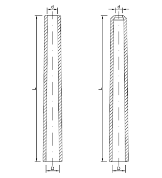 Different types of bobbin