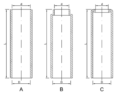 Esquema Smooth and perforated bobbins